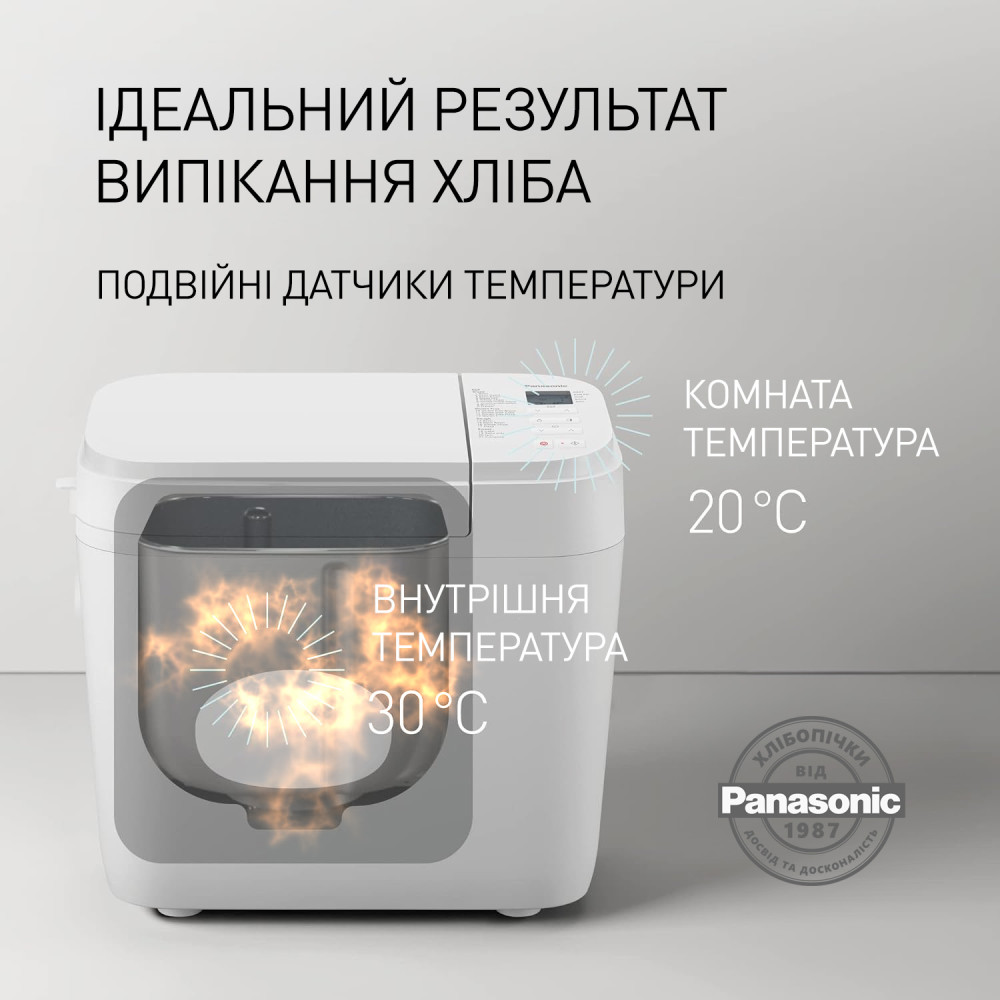 Хлебопечь Panasonic SD-B2510WTS — фото