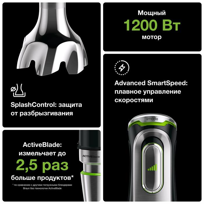 Погружной блендер BRAUN MQ9195XLI