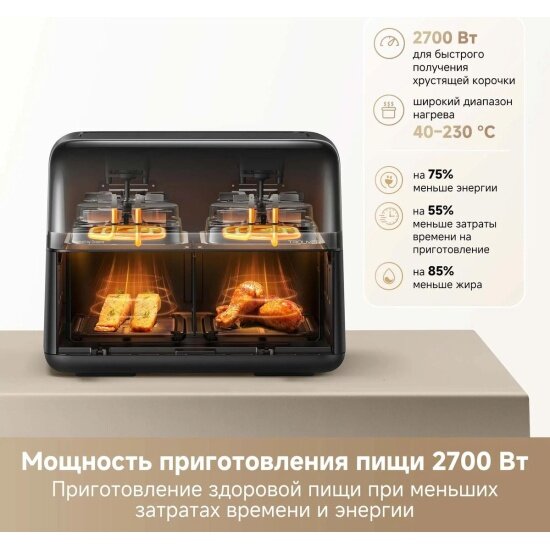 Аэрогриль фритюрница Dreame Trouver FD20 Pro
