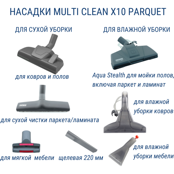 Пылесос Thomas Multiclean X10 Parquet