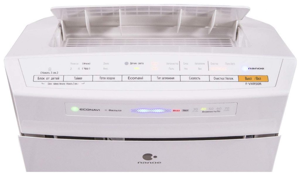 Очиститель и увлажнитель воздуха 2 в1/ Климатический комплекс Panasonic F-VXR50R-N/W/K