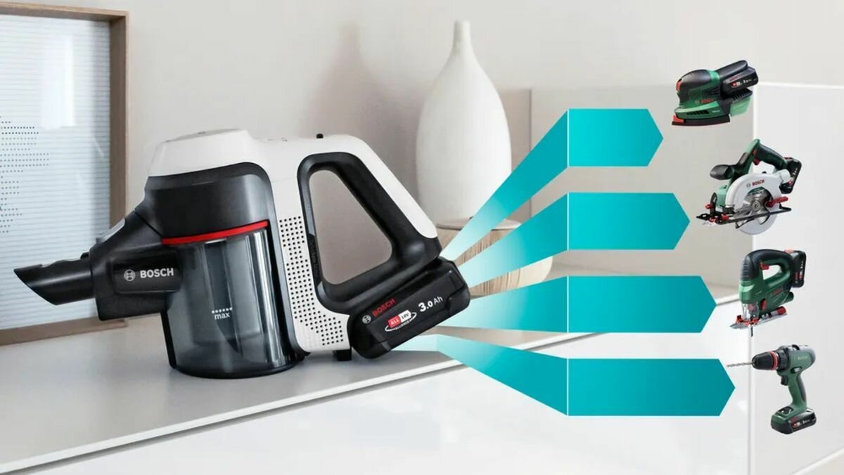 Вертикальный беспроводной пылесос Bosch BCS71HYG1