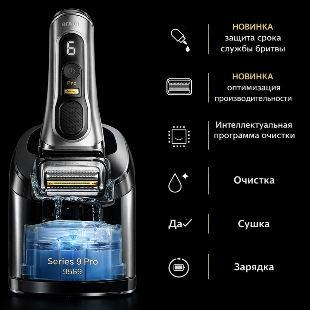 Электробритва Braun Series 9 Pro+ 9569cc с центральным блоком SmartCare 6-в-1 и дорожным футляром.