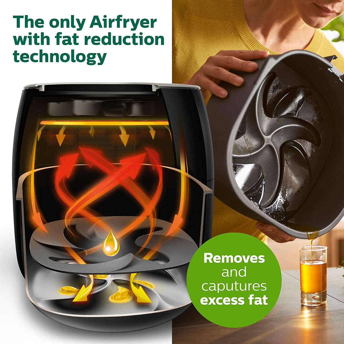 Аэрогриль (аэрофритюрница) Philips HD9650/90 Airfryer XXL на 7.3 литра