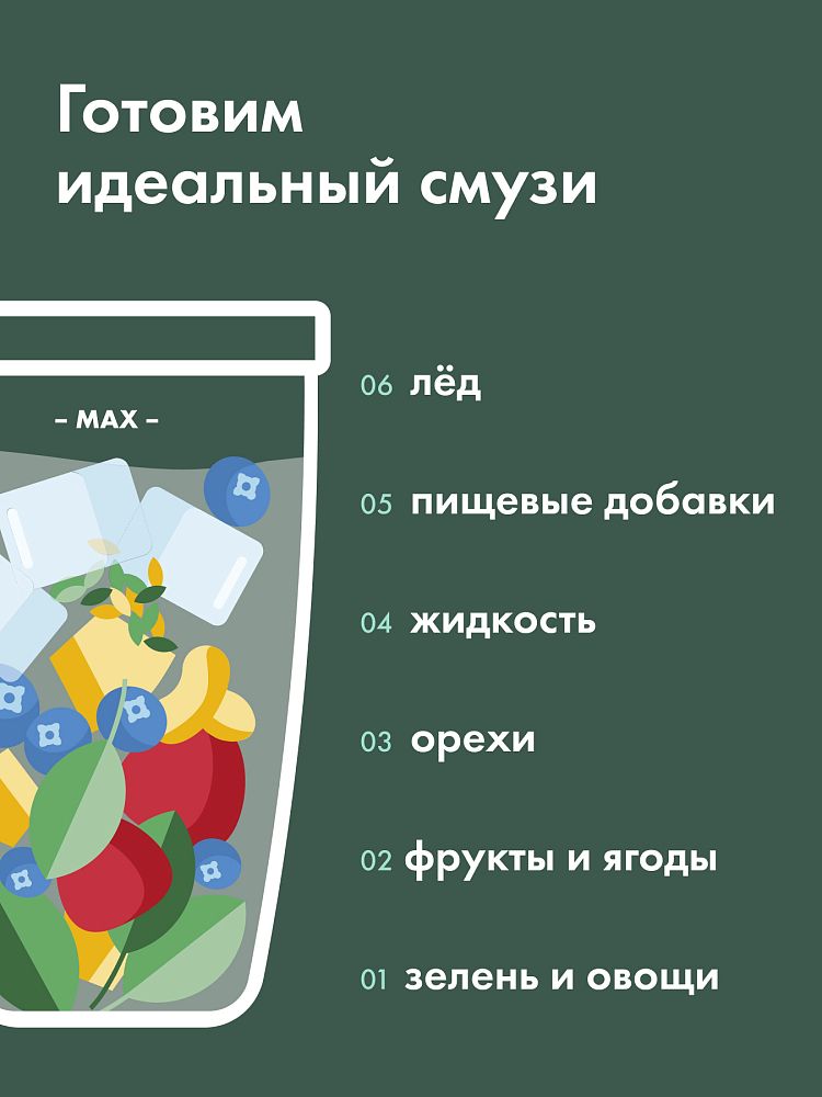 Блендер NutriBullet PRO NB908MAJD