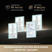 Очиститель воздуха Dreame PM10