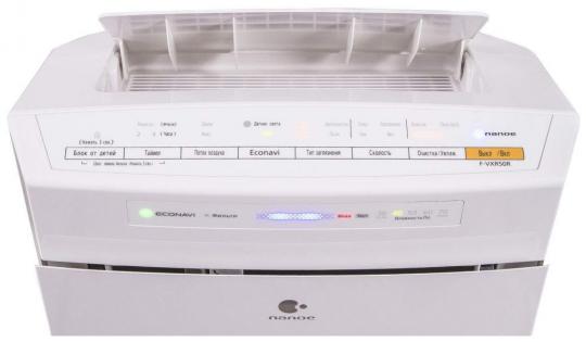 Очиститель и увлажнитель воздуха 2 в1/ Климатический комплекс Panasonic F-VXR50R-N/W/K