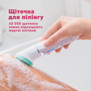 Эпилятор Panasonic ES-EY80-P520