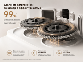 Робот-пылесос Xiaomi Dreame Vacuum Cleaner L50 Ultra CE (EU)