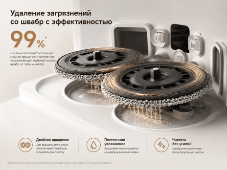 Робот-пылесос Xiaomi Dreame Vacuum Cleaner L50 Ultra CE (EU)