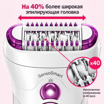 Эпилятор Braun Silk-epil 9 SES 9/700 SensoSmart